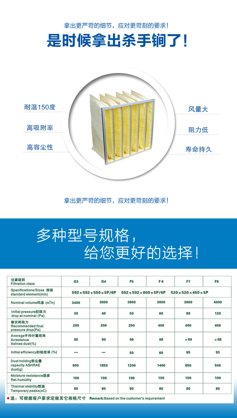 玻纖袋式空氣過濾器來源于捷霖www.665865.com
